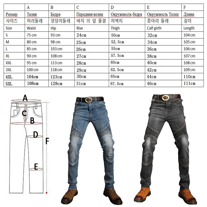 Men Motorcycle Kavlar Underpan - Motorcycle Gear Jeans のレビューと価格