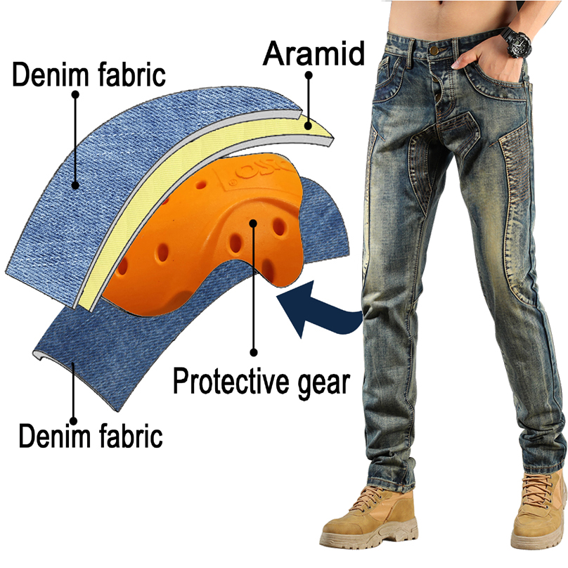 WOLFRIDER Motorcycle Jeans Men - Motorcycle Gear Jeans のレビューと価格